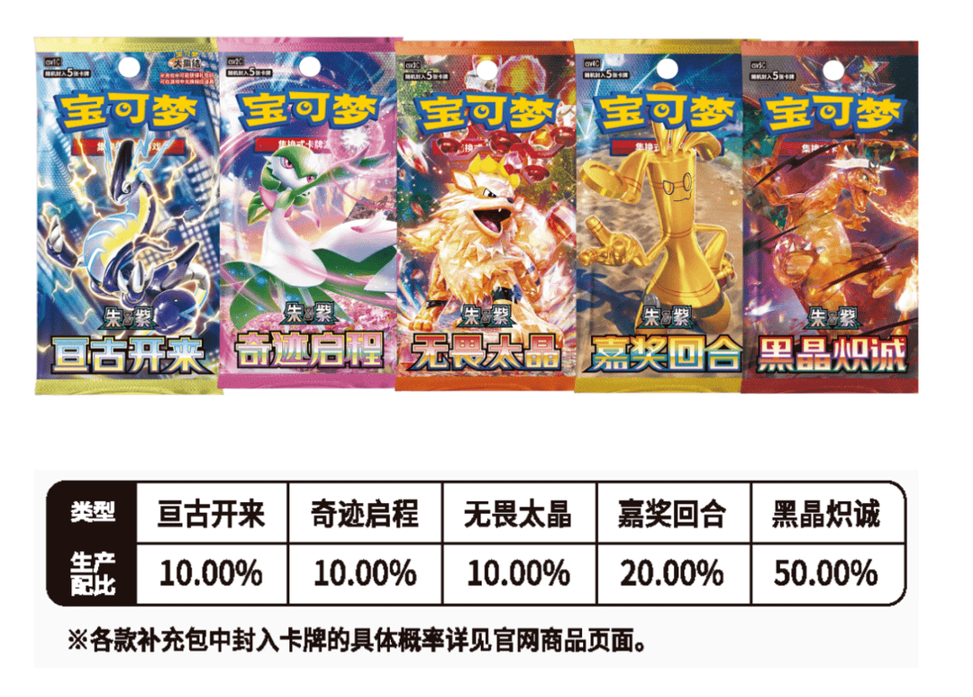 Pokémon TCG: Blind Box – Magnetic Coin Set Paldea 2.0 (CHN)